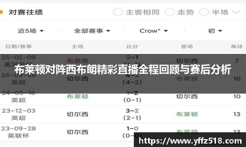 开云电竞官网