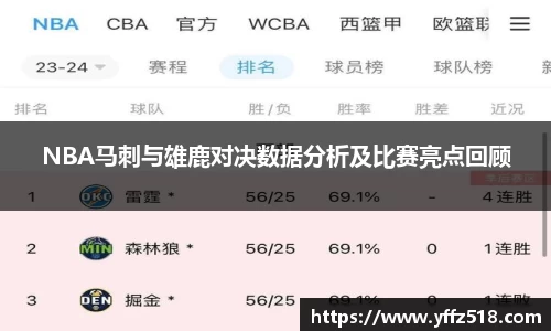 NBA马刺与雄鹿对决数据分析及比赛亮点回顾