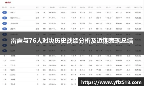 雷霆与76人对决历史战绩分析及近期表现总结